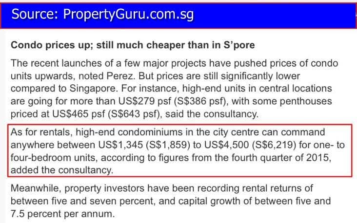 The Peak Cambodia - Condo rental rates