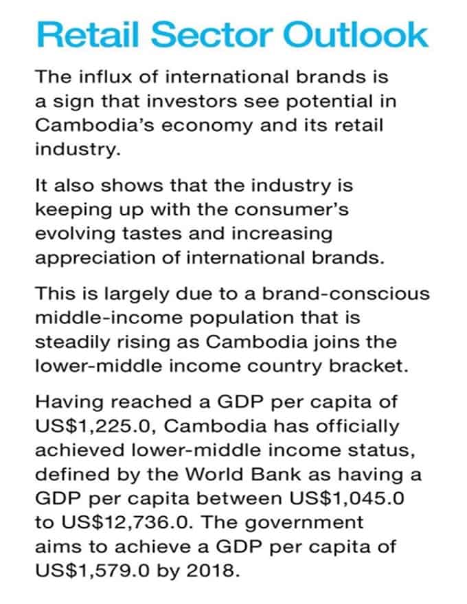 The Bridge Retail Mall - Retail Outlook