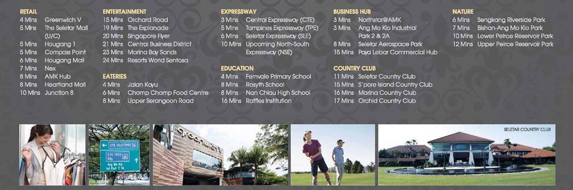 Belgravia Villas - amenities