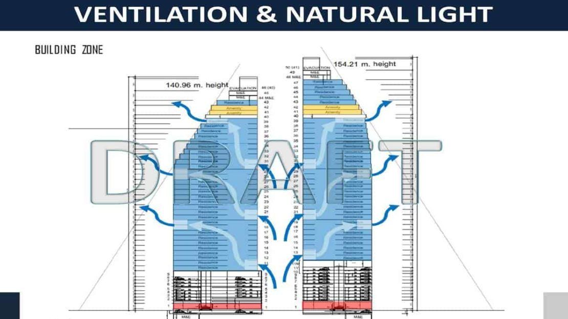 Ashton Asoke Rama 9 - Ventilation design