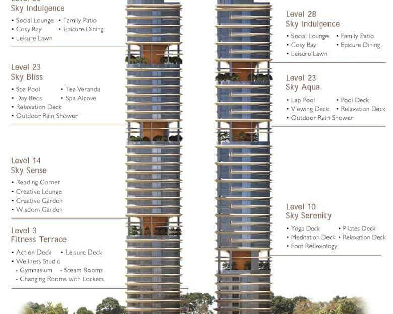 New Futura - Architecture Structure