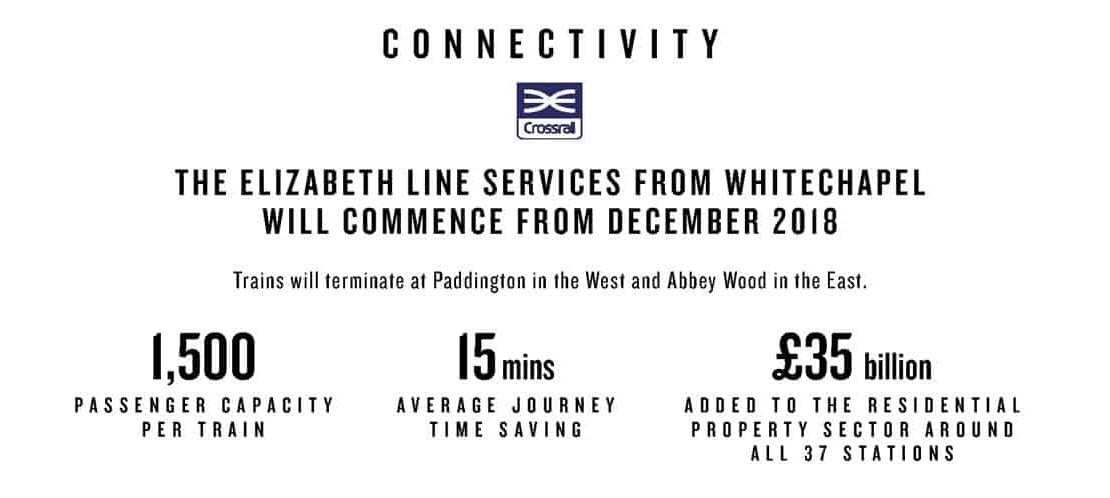 Cashmere Wharf - Crossrail Connnectivity