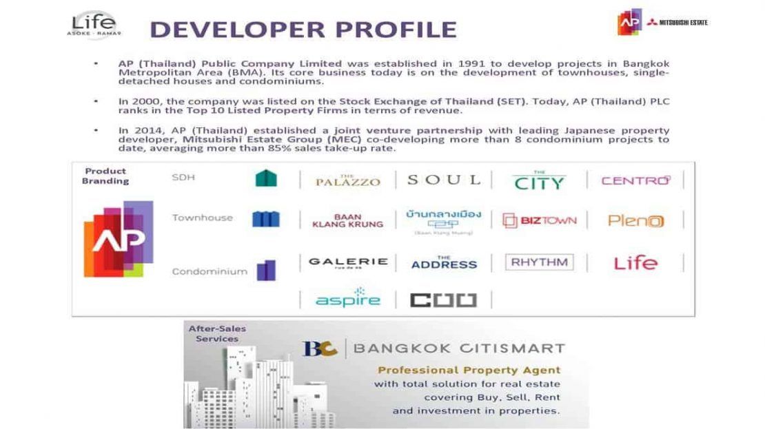 Life Asoke Hype - Developer Profile