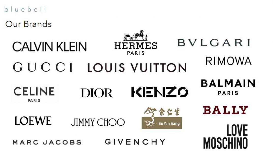 The Peak Shoppes - Retail brands