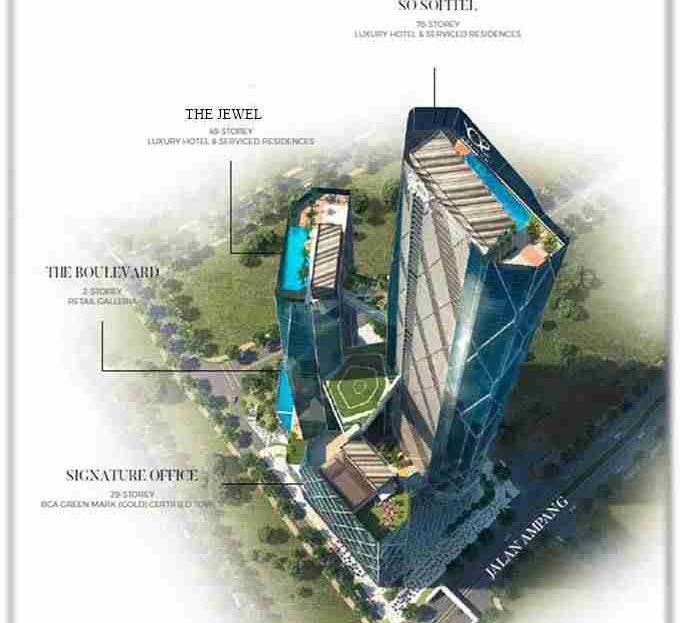Oxley Tower KLCC- The Jewel