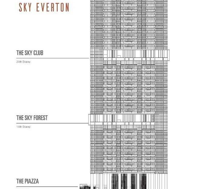 Sky Everton - Sky Facilities Plan