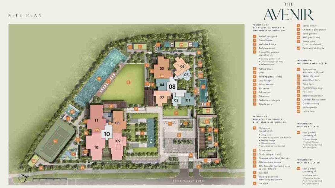 The Avenir Site Plan
