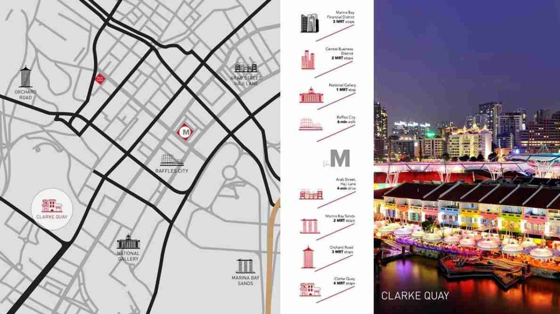The M - Location Map