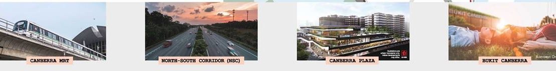 Parc Canberra - amenities nearby