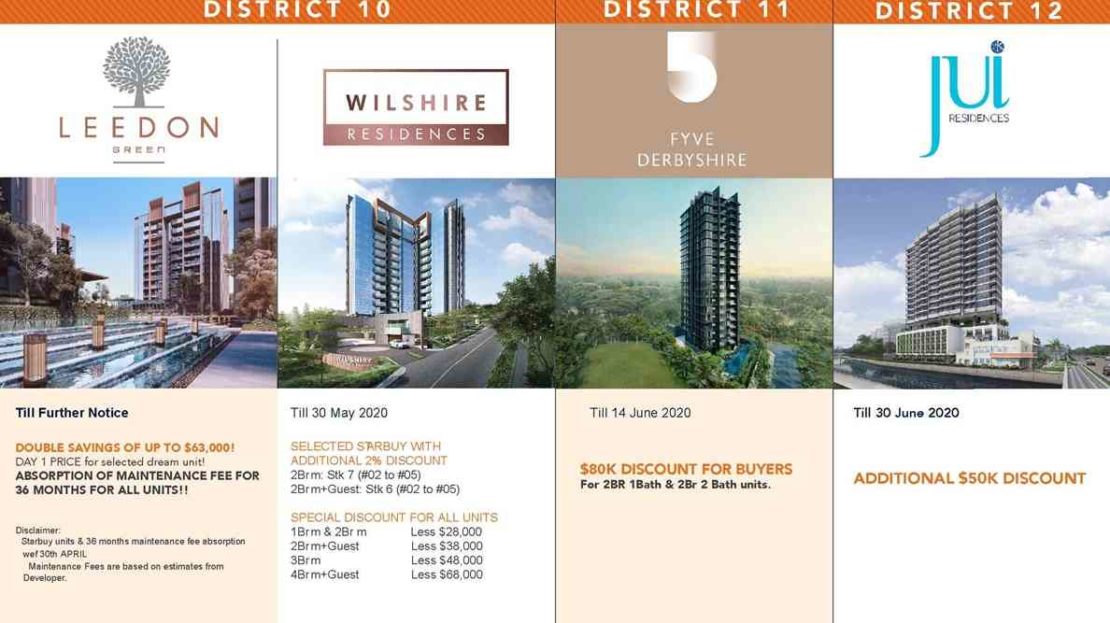 District 11 & 12 Project on discount
