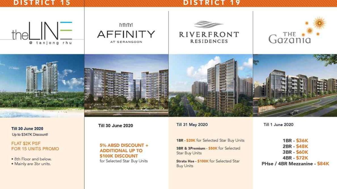 District 15 & 19 Project on discount