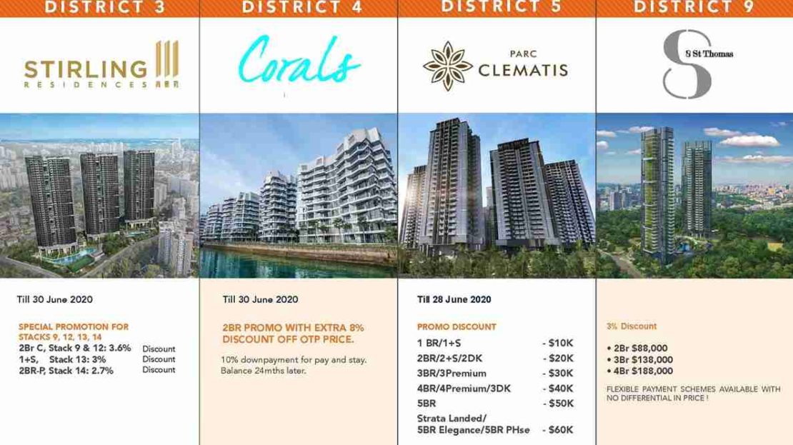 District 4 & 5 Project on Discount