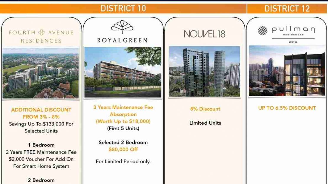 District 10 & 12 New Launch Promo