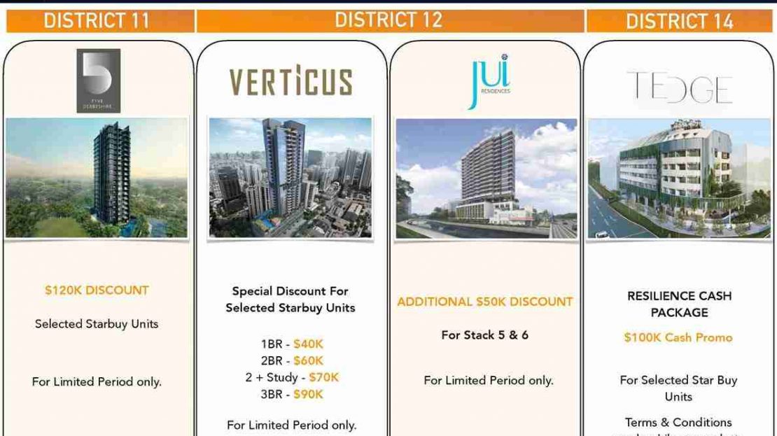 District 11, 12 and 14 New Launch Promo