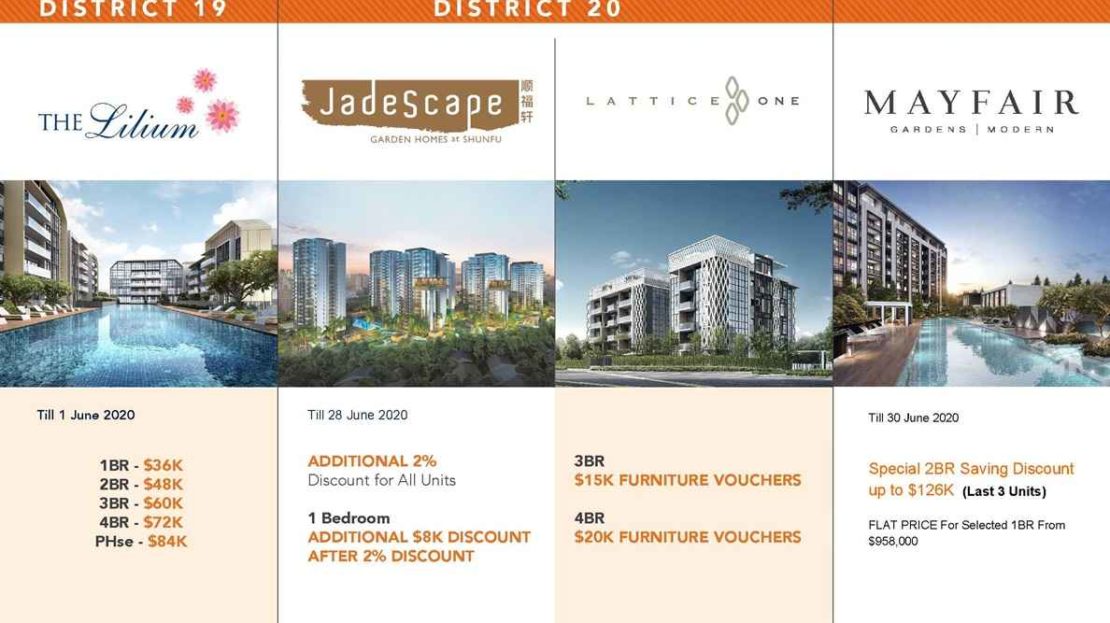 District 19 & 20 on Discount
