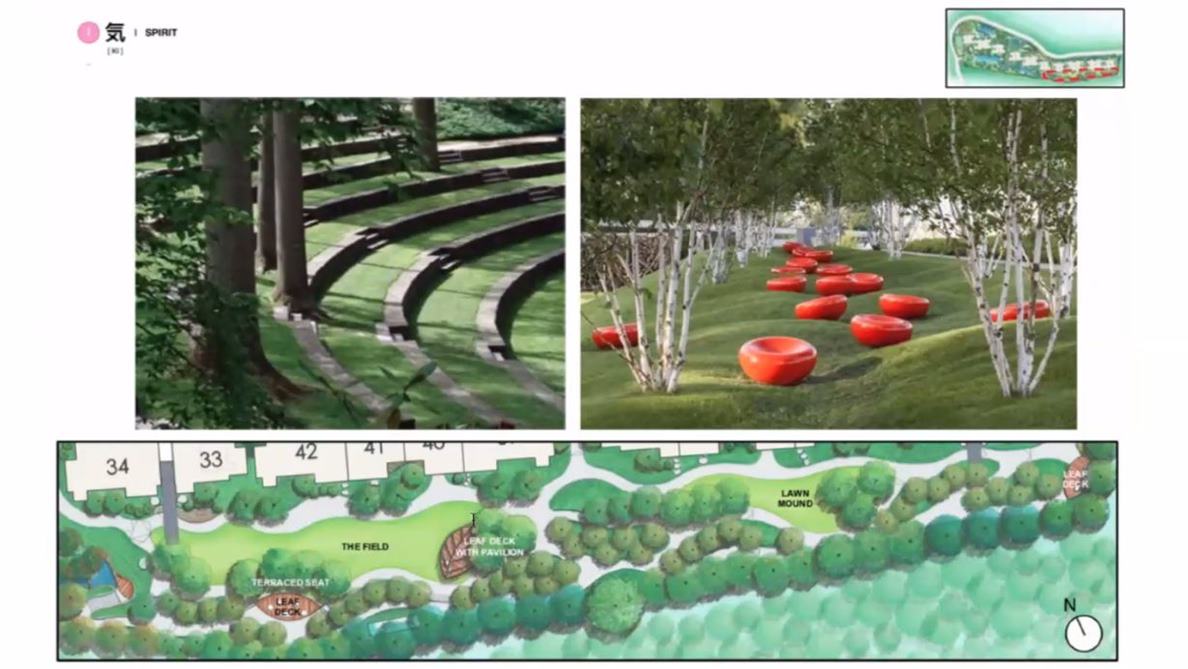 Ki Residences - Lawn area
