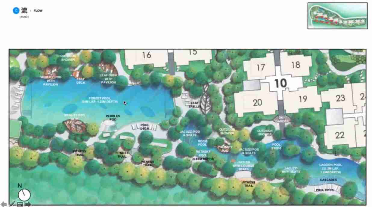 Ki Residences - Pool