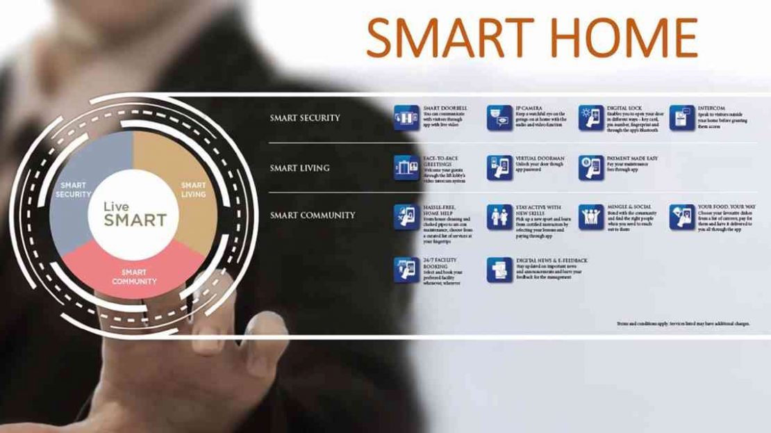 Normanton Park - Smart Home Features