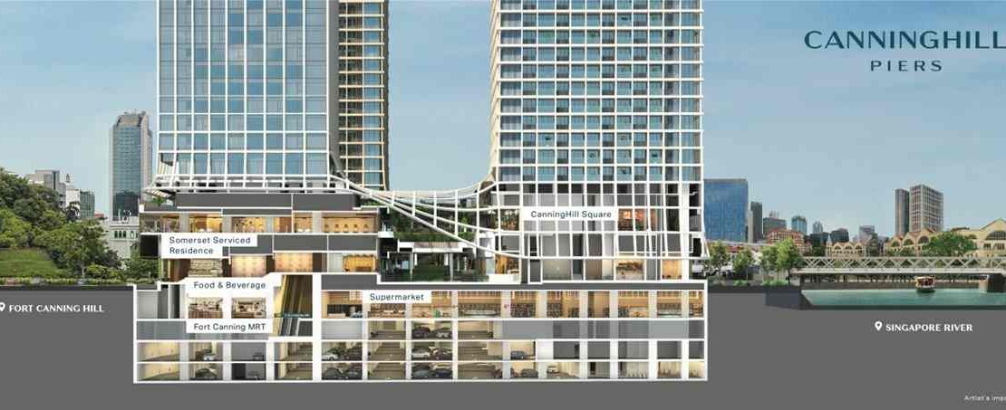 CanningHill Piers - Retail Plan 2