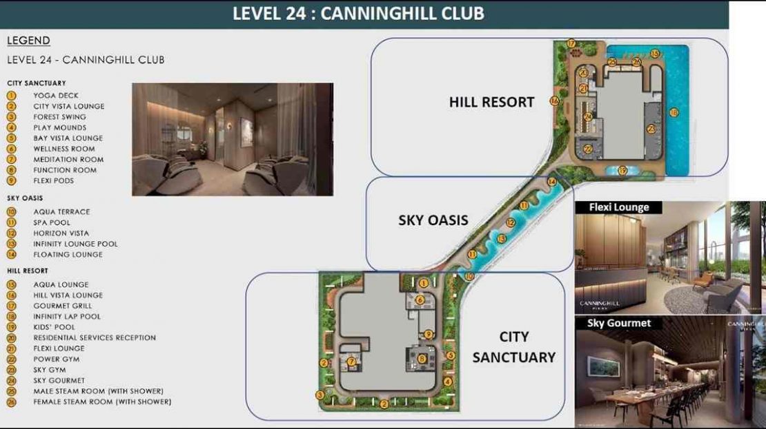 CanningHill Piers - Sky Club L24