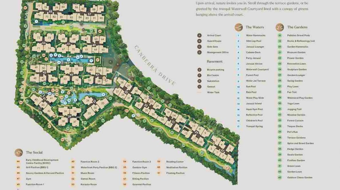 The Watergardens Site Plan