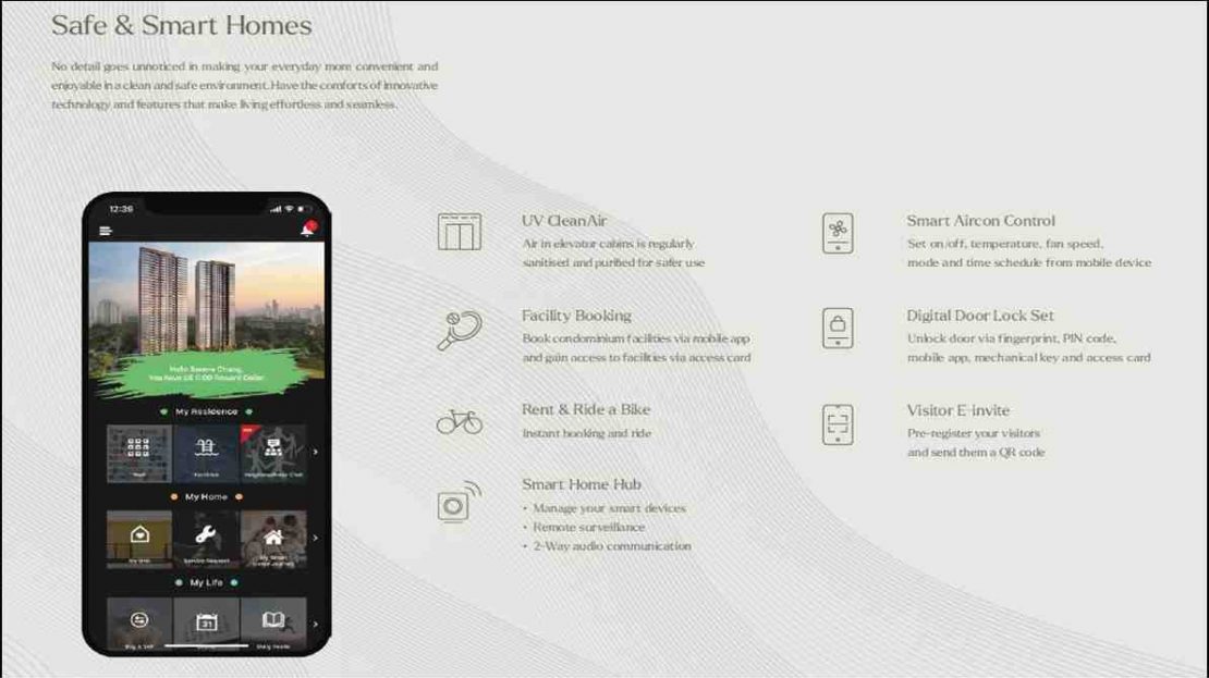 The Watergardens Smart Home Features