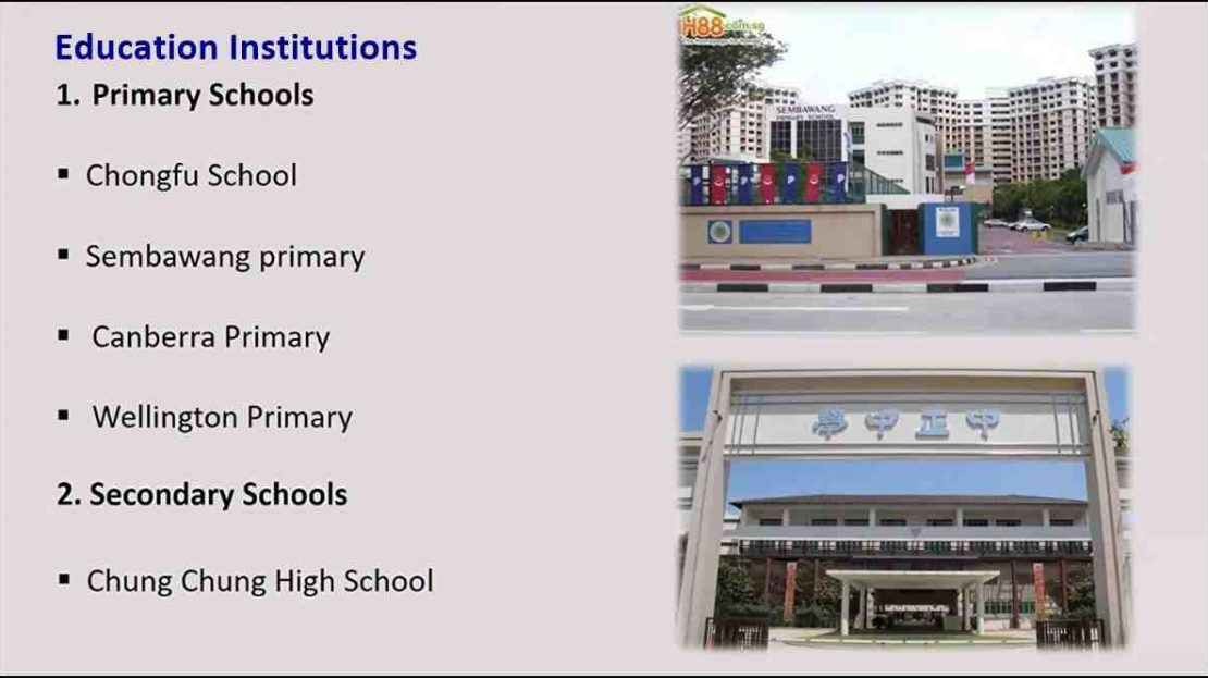 The Watergardens - nearby schools