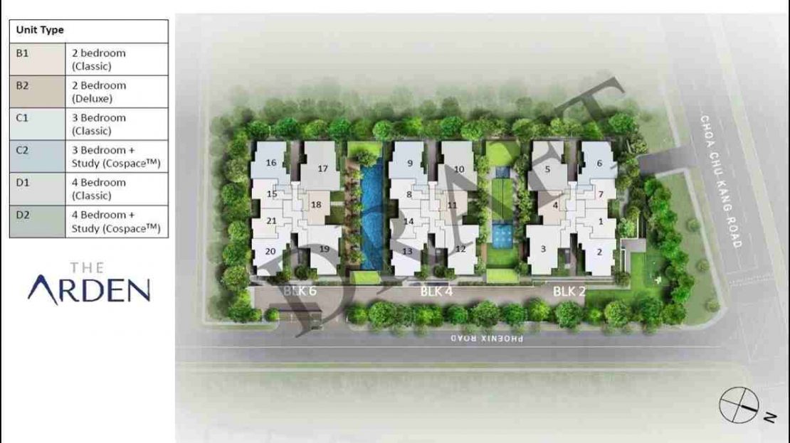 The Arden - SIte Plan