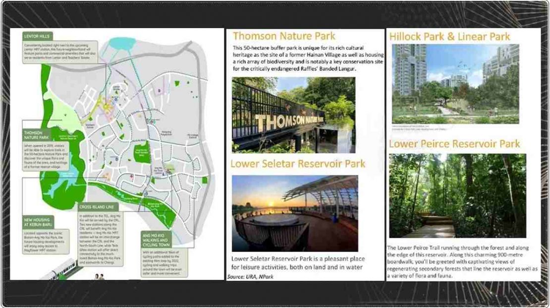 Lentor Modern-Close to Nature Park