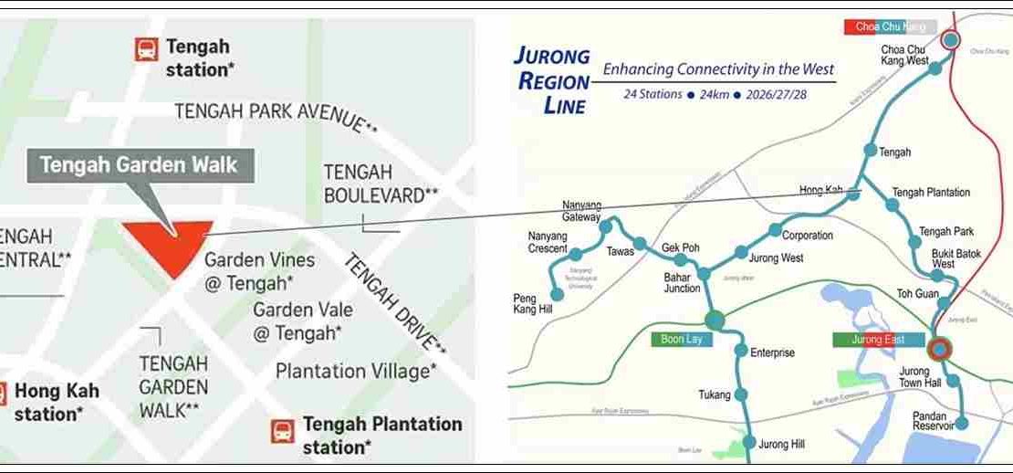 Copen Grand EC near Jurong Regional Line