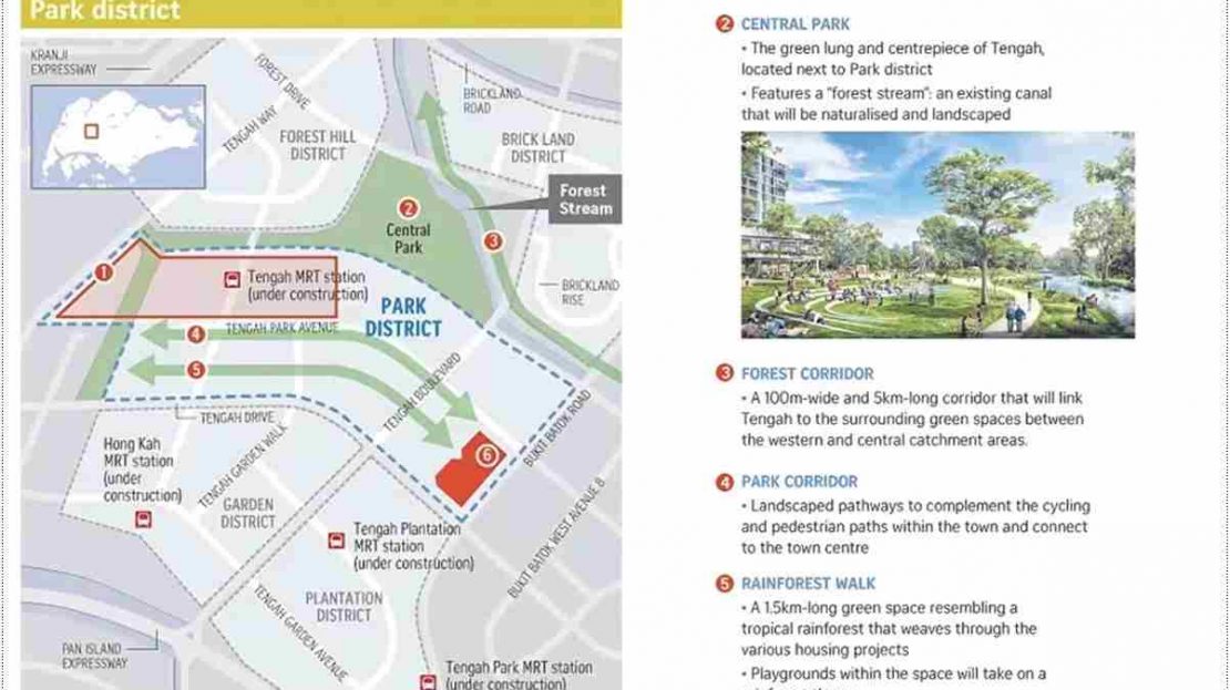 Copen Grand - Tengah Park District 2
