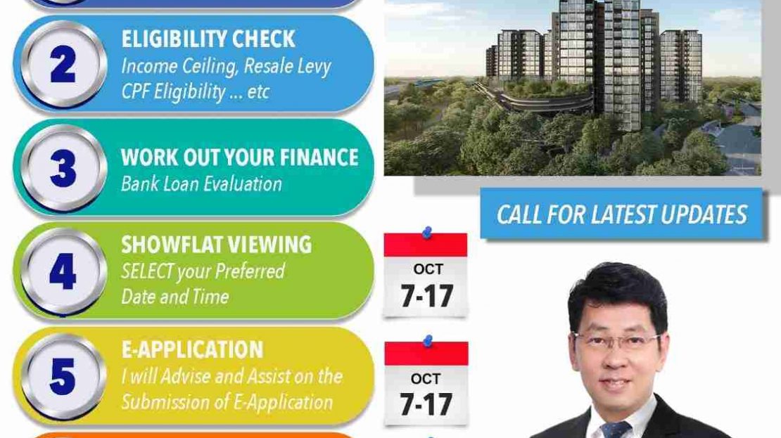 Copen Grand EC - EC application guide