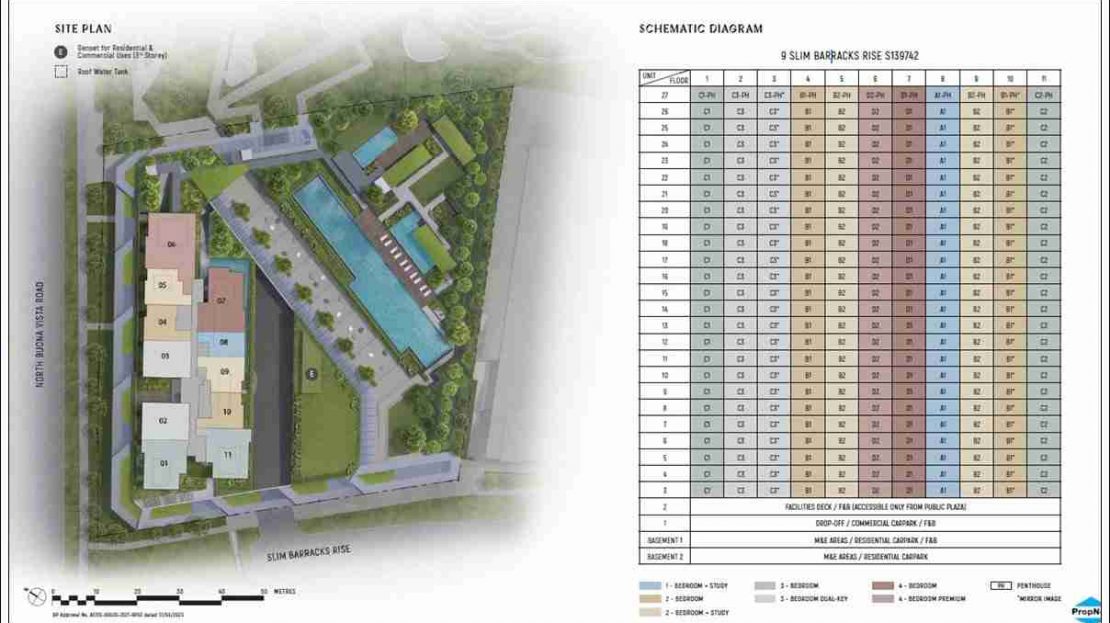 Blossom by The Park- Site Plan