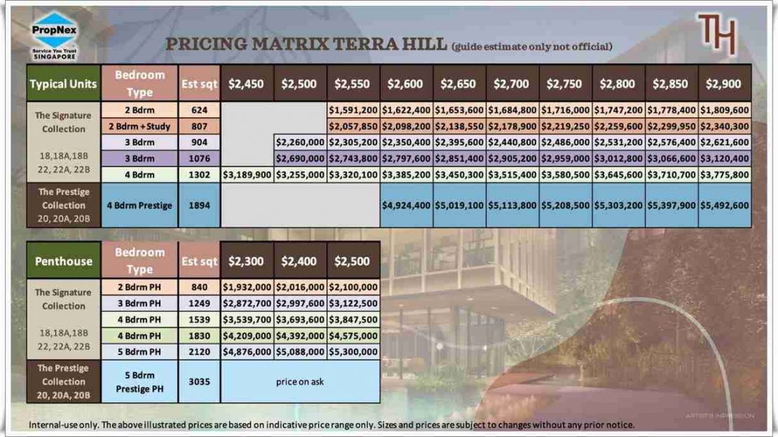 Terra Hill - Price Guide